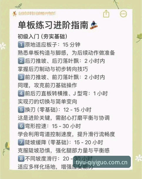 奇异果体育登录必备 奇异果体育登录必备指南:从新手到高手的完整使用教程