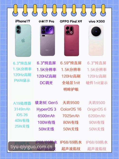 奇异果体育K7X9体验评测：5个关键技术细节决定流畅度与安全性