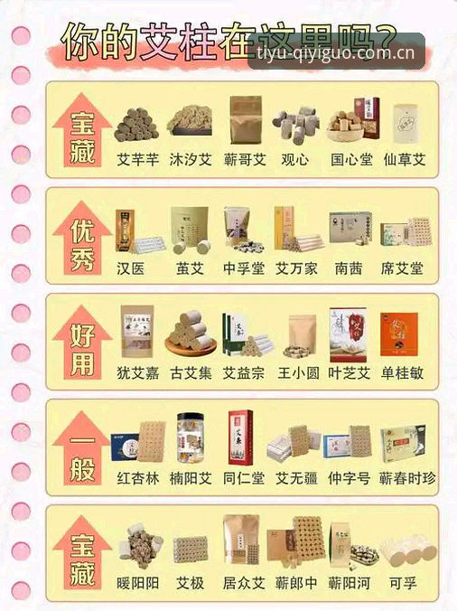 奇异果体育账号注册 奇异果体育账号注册全攻略:资深用户亲测高效注册流程与避坑指南